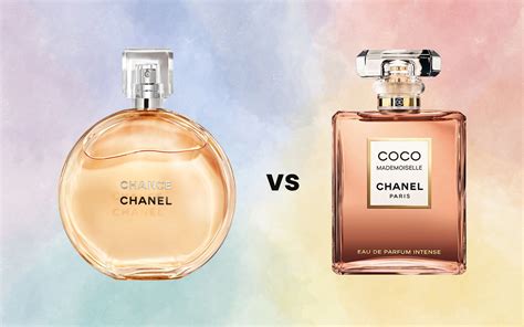 chanel coco vs chanel chance|chance by chanel original.